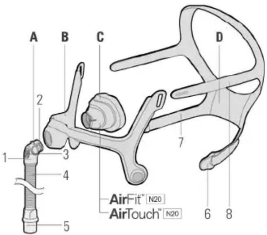 ResMed AirFit N20 - Garantie consommateur - 1