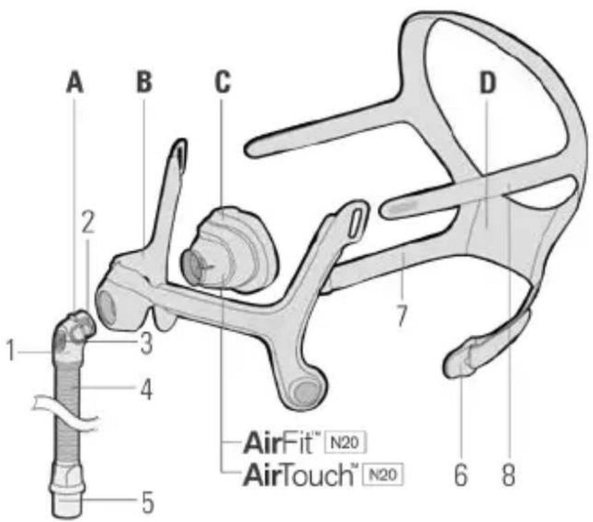 ResMed AirFit N20 - Consumer warranty - 1