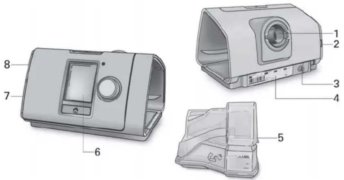 ResMed AirSense 10 Elite - Over uw apparaat - 1