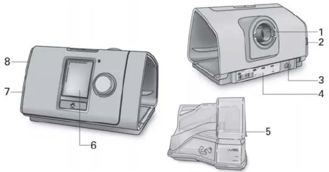 ResMed AirSense 10 Elite - Informazioni sui dispositivo - 1