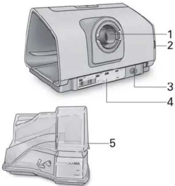 ResMed AirSense 10 Elite - About your device - 2