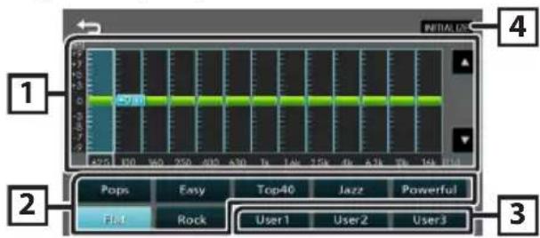 KENWOOD DMX1029BT - Contrôle d'égaliseur - 1