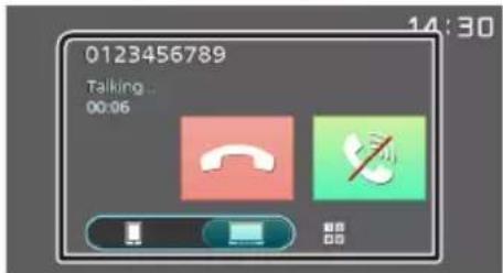 KENWOOD DMX1029BT - ■ Actions possibles pendant un appel - 1