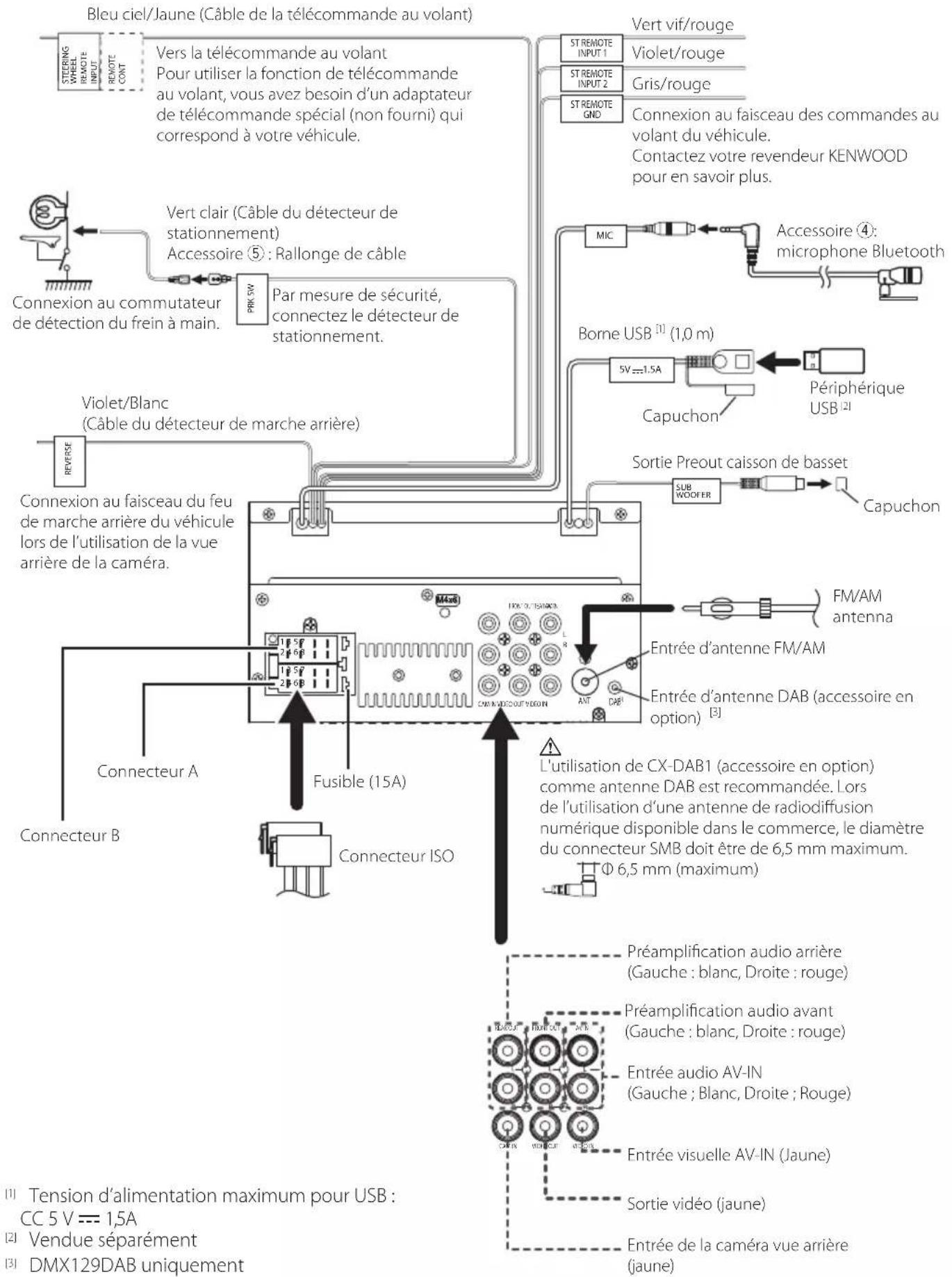 KENWOOD DMX1029BT - Connexion des câbles sur les contacts électriques - 1
