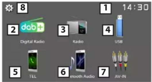 KENWOOD DMX1029BT - Appuyez sur le bouton . - 2