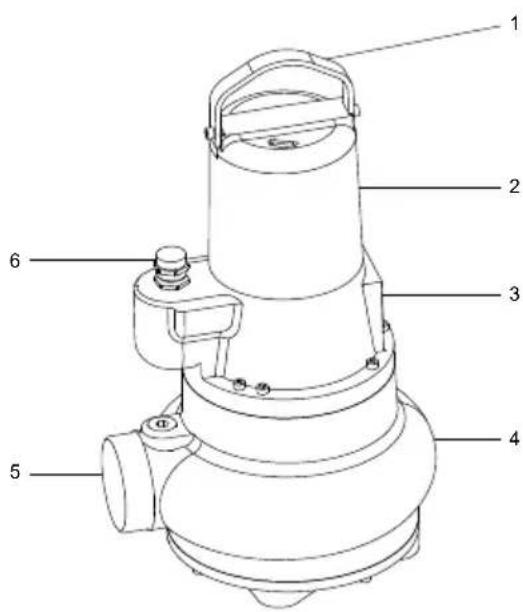 Grundfos AP50 - Ürün açıklaması - 1