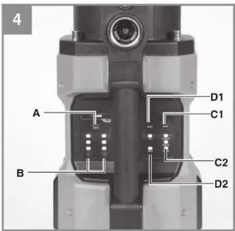 EINHELL AQUINNA 36/38 F LED - 4