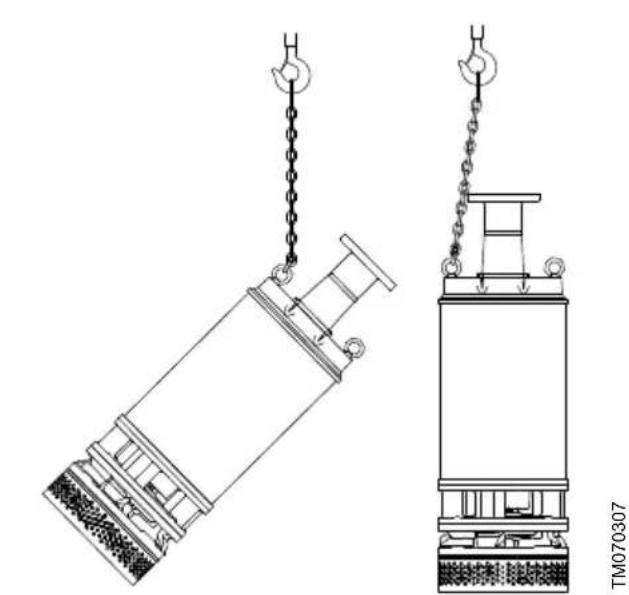 Grundfos DWK - Séquence de levage conforme - 2