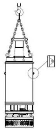 Grundfos DWK - Séquence de levage conforme - 4