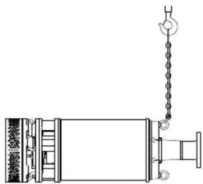 Grundfos DWK - Séquence de levage conforme - 1
