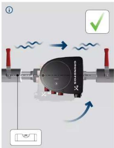 Grundfos MAGNA1 - VALID FROM MODEL C - 25