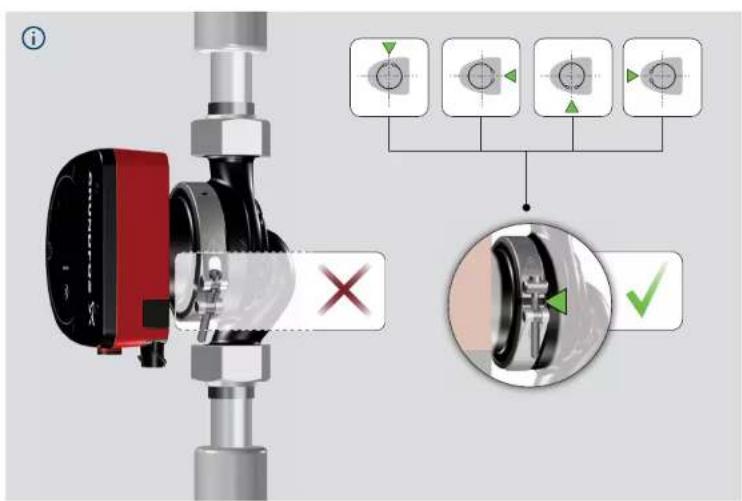Grundfos MAGNA1 - VALID FROM MODEL C - 29