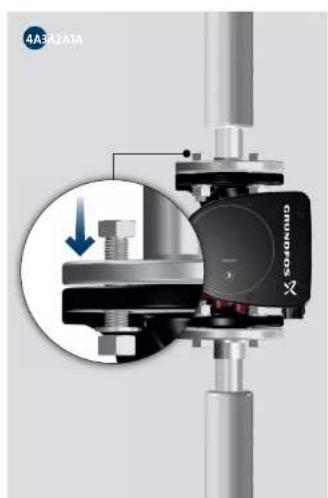 Grundfos MAGNA1 - VALID FROM MODEL C - 17