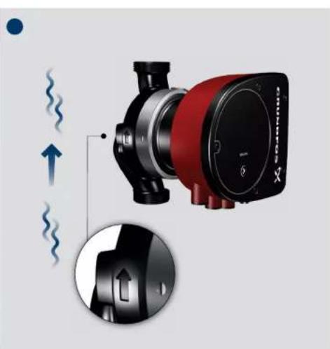 Grundfos MAGNA1 - VALID FROM MODEL C - 10