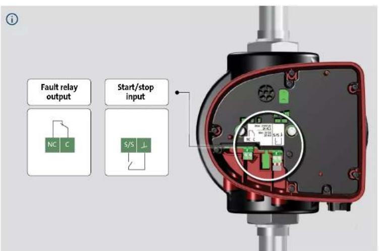Grundfos MAGNA1 - VALID FROM MODEL C - 34
