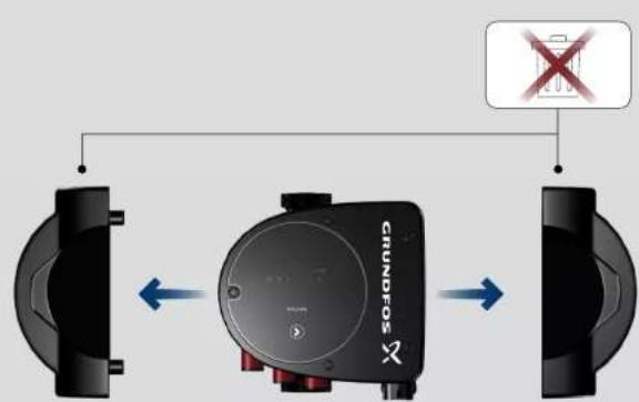 Grundfos MAGNA1 - VALID FROM MODEL C - 8