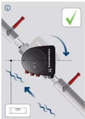 Grundfos MAGNA1 - VALID FROM MODEL C - 24