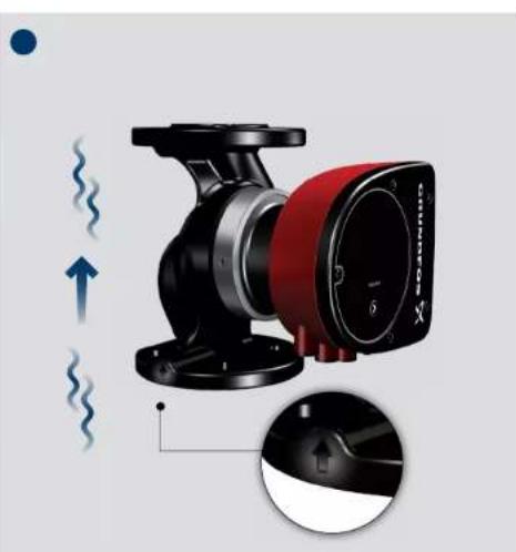 Grundfos MAGNA1 - VALID FROM MODEL C - 14
