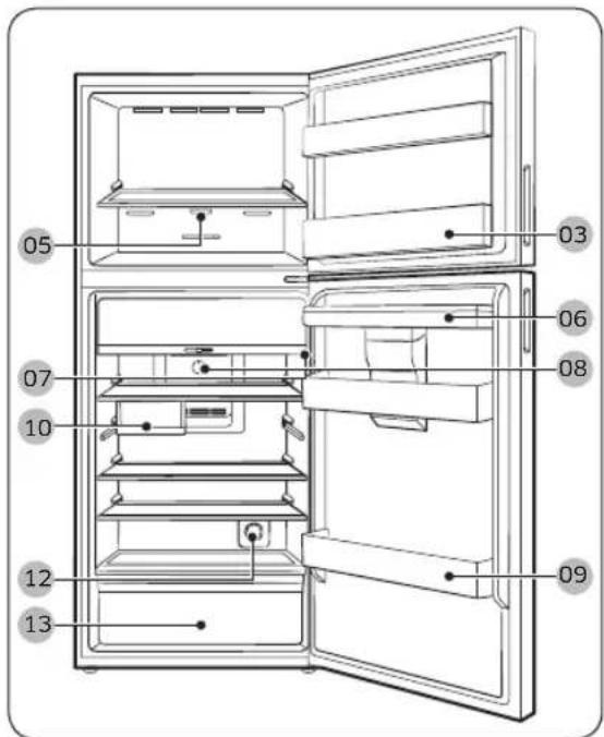 SAMSUNG RT42CB66218A - NOTA - 2