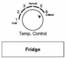 SAMSUNG RT46H5321SP - Adjusting the Fridge Temperature - 2