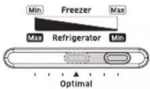 SAMSUNG RT46H5321SP - Adjusting the Temperature of the Freezer. - 1