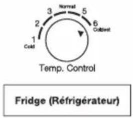 SAMSUNG RT46H5321SP - RÉGLAGE DU RÉFRIGÉRATEUR - 1