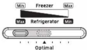SAMSUNG RT46H5321SP - Adjusting the Temperature of the Freezer. - 2
