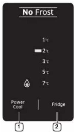 SAMSUNG RT46H5321SP - USING THE CONTROL PANEL (DISPLAY TYPE) - 1