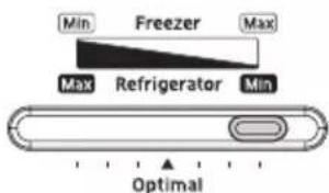 SAMSUNG RT46H5321SP - CONTROLLING THE TEMPERATURE - 4