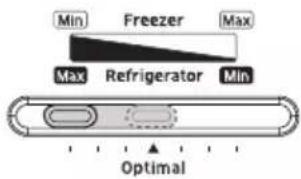 SAMSUNG RT46H5321SP - CONTROLLING THE TEMPERATURE - 3