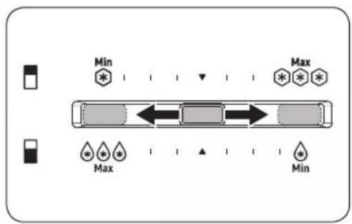 SAMSUNG RT42CG6621B1 - Operations - 1