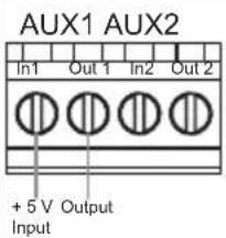 HAGER WXH202 - Potenzialfreie Kontakte (optional) - 1