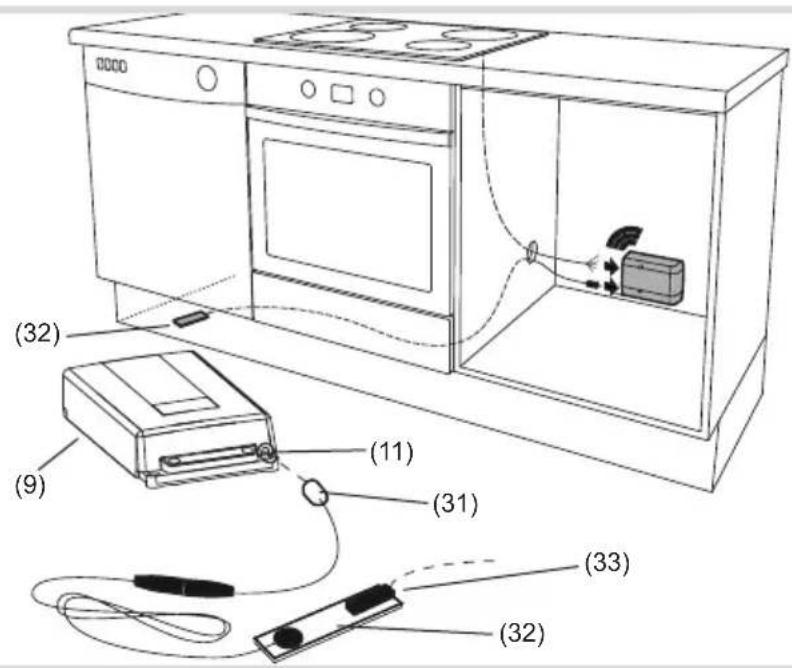 HAGER WXH202 - Sensor Unit - Selecting installation location - 2