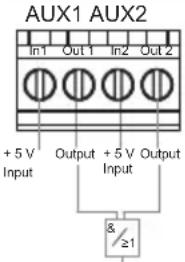 HAGER WXH202 - Potentiaalvrije contacten (optioneel) - 4