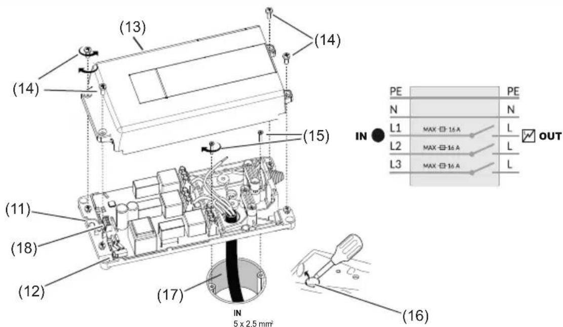 HAGER WXH202 - PERICOLO! - 1