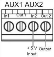 HAGER WXH202 - Potential-free contacts (optional) - 2