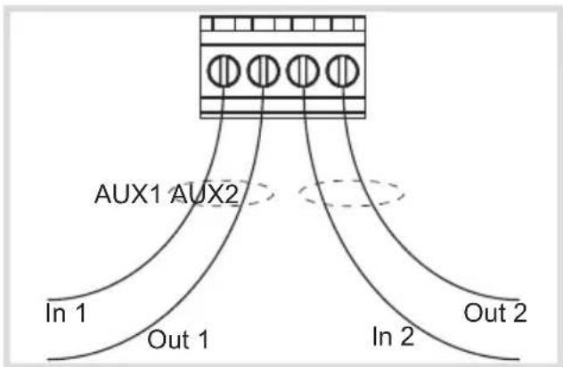 HAGER WXH202 - Fornuisbewaker 1-fasig aansluiten - 1