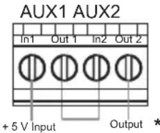 HAGER WXH202 - Potentiaalvrije contacten (optioneel) - 3