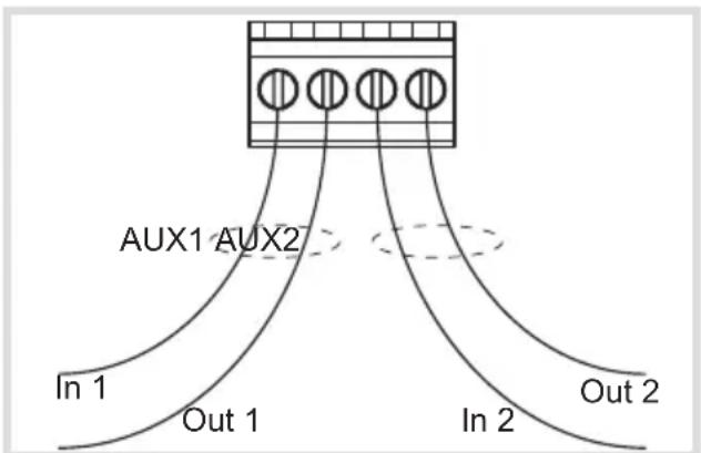 HAGER WXH202 - Herdwächter 3phasig anschließen - 1