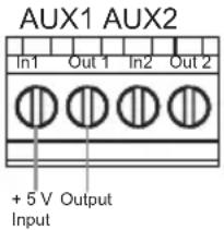 HAGER WXH202 - Potentiaalvrije contacten (optioneel) - 1