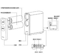 PHILIPS AUT3015 - 2