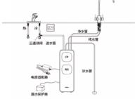 PHILIPS AUT3015 - 3
