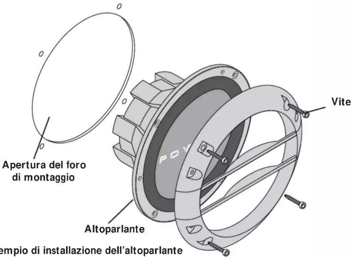 Rockford Fosgate T1682S - Seguire le istruzioni di questa sezione per installare i sistemi - 1