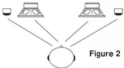 Rockford Fosgate T1682S - Use this section when installing Tweeters or Systems - 2