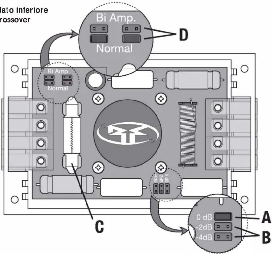 Rockford Fosgate T1682S - AI bi-amplificatore - 1