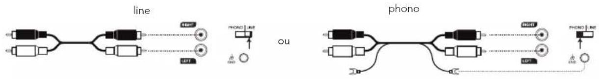 TRIANGLE Borea BR02 BT - Wired connection - 1