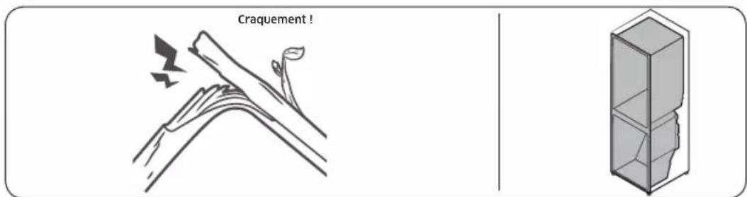 Craquement !