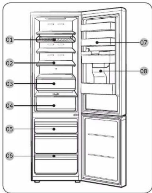 SAMSUNG RB34C605CS9 - Overzicht van de koelkast - 2