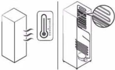 SAMSUNG RB34C605CS9 - Généralités - 1