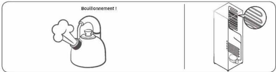 Bouillonnement !